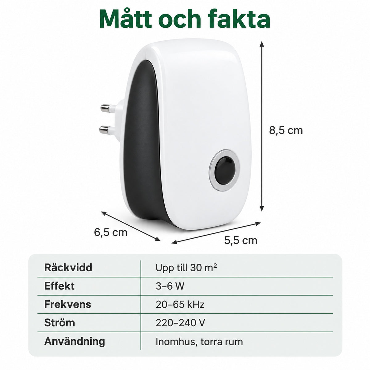 Tystvakt mått och fakta: 8,5 x 5,5 x 6,5 cm, 30 m², 3 till 6 W