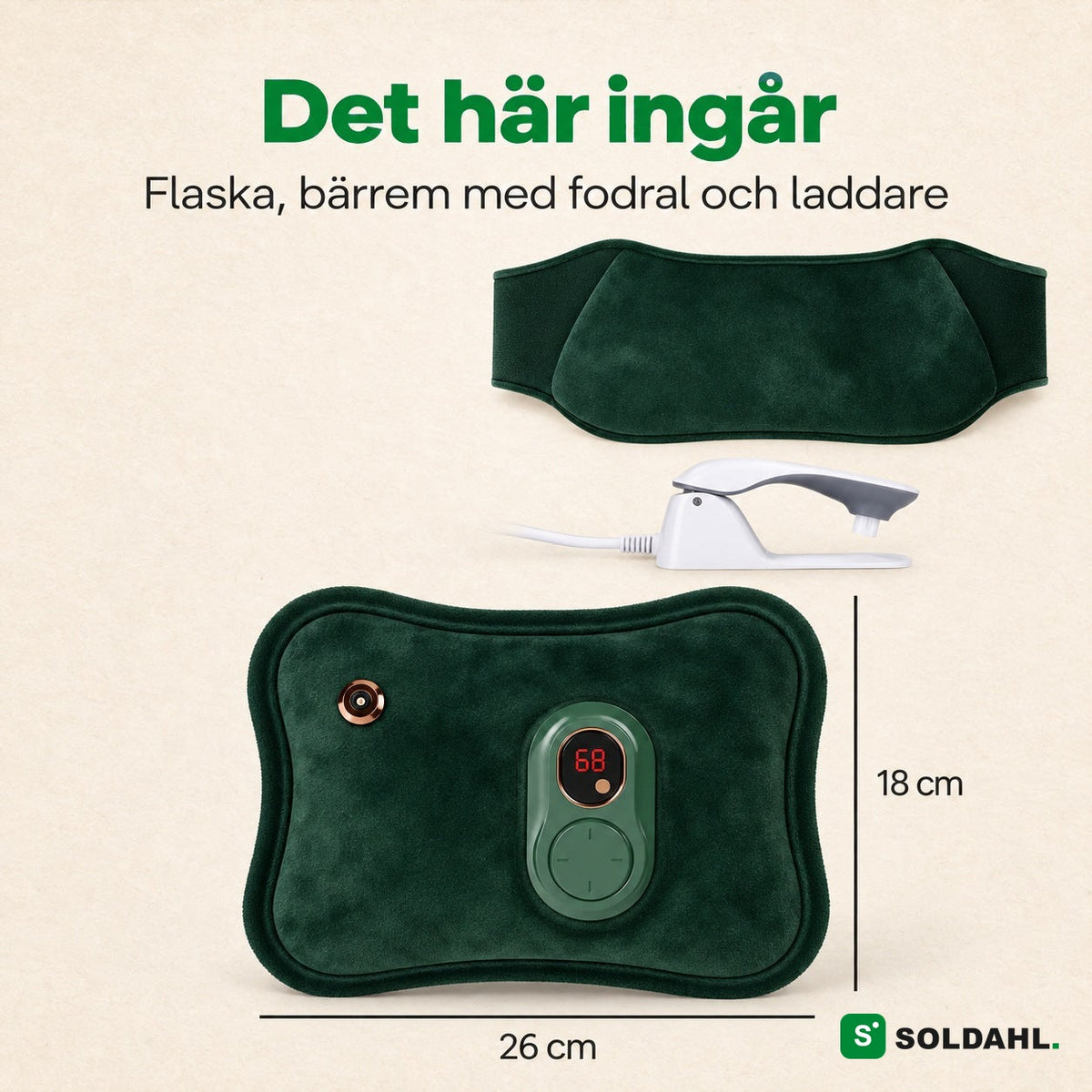 Det här ingår