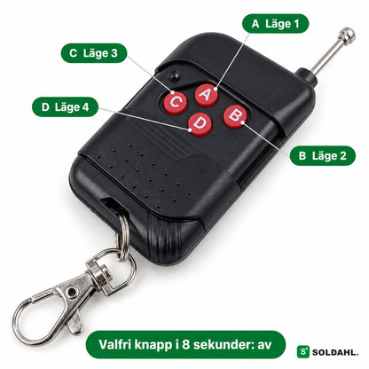 Fjärrkontrollen med knapparna A till D som väljer läge 1 till 4