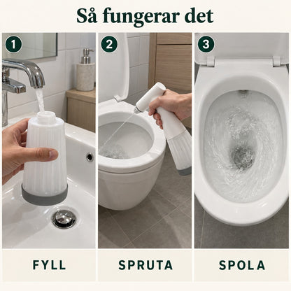 Så fungerar WC-spolaren: fyll med kranvatten, spruta i toalettstolen, spola